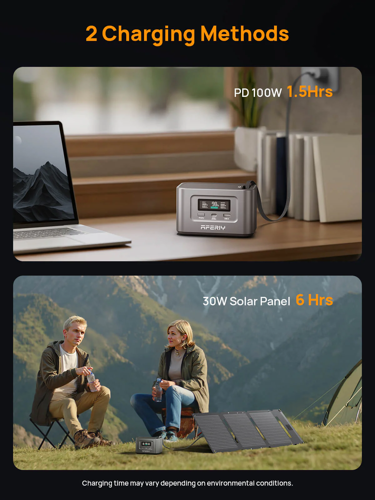 AFERIY AF-SL30 30W Portable Solar Panel - Image 5