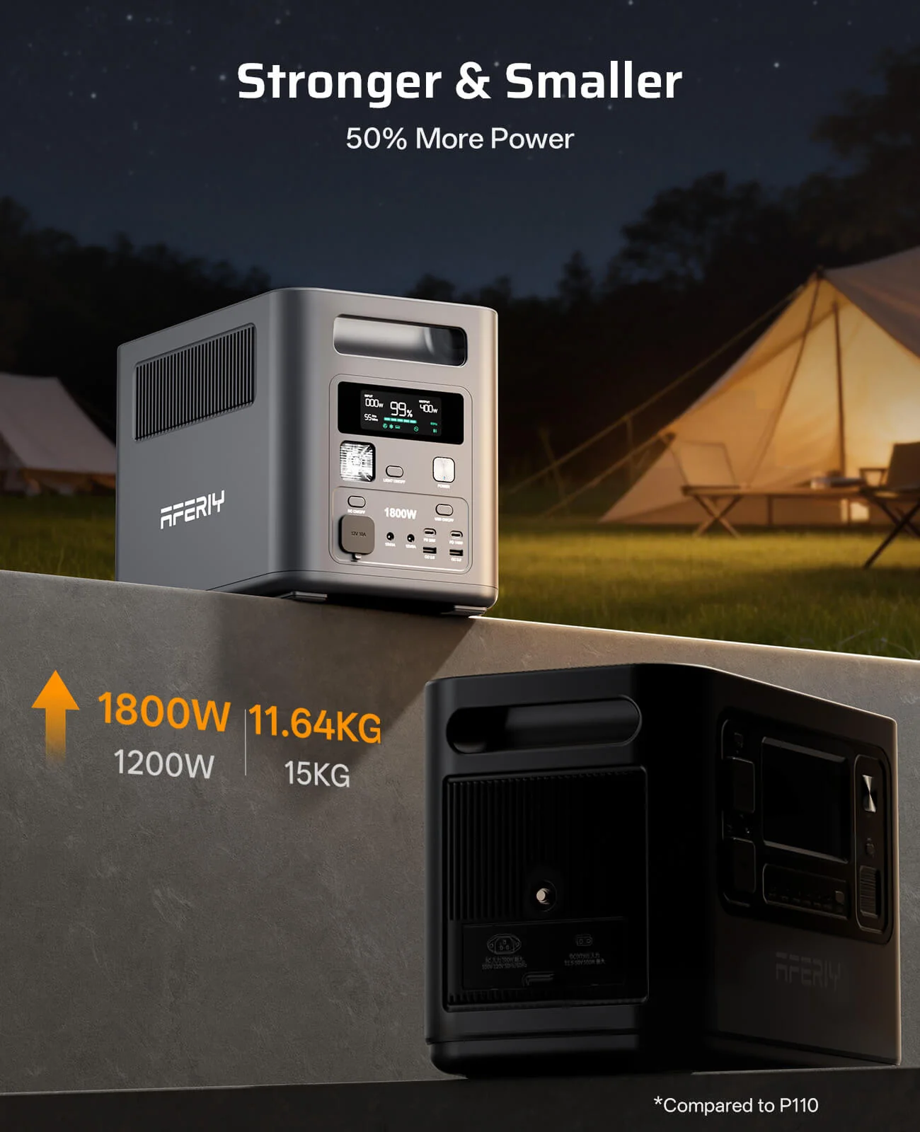 AFERIY Nomad1800 Portable Power Station 1800W 1024Wh | P180 - Image 11