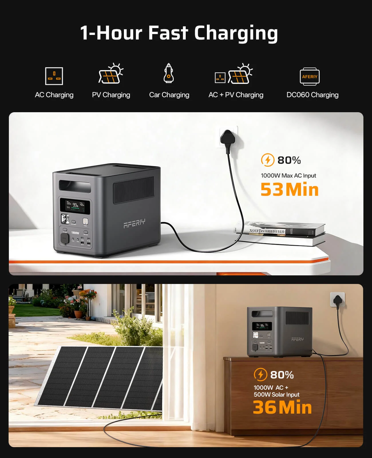 AFERIY Nomad1800 Portable Power Station 1800W 1024Wh | P180 - Image 6