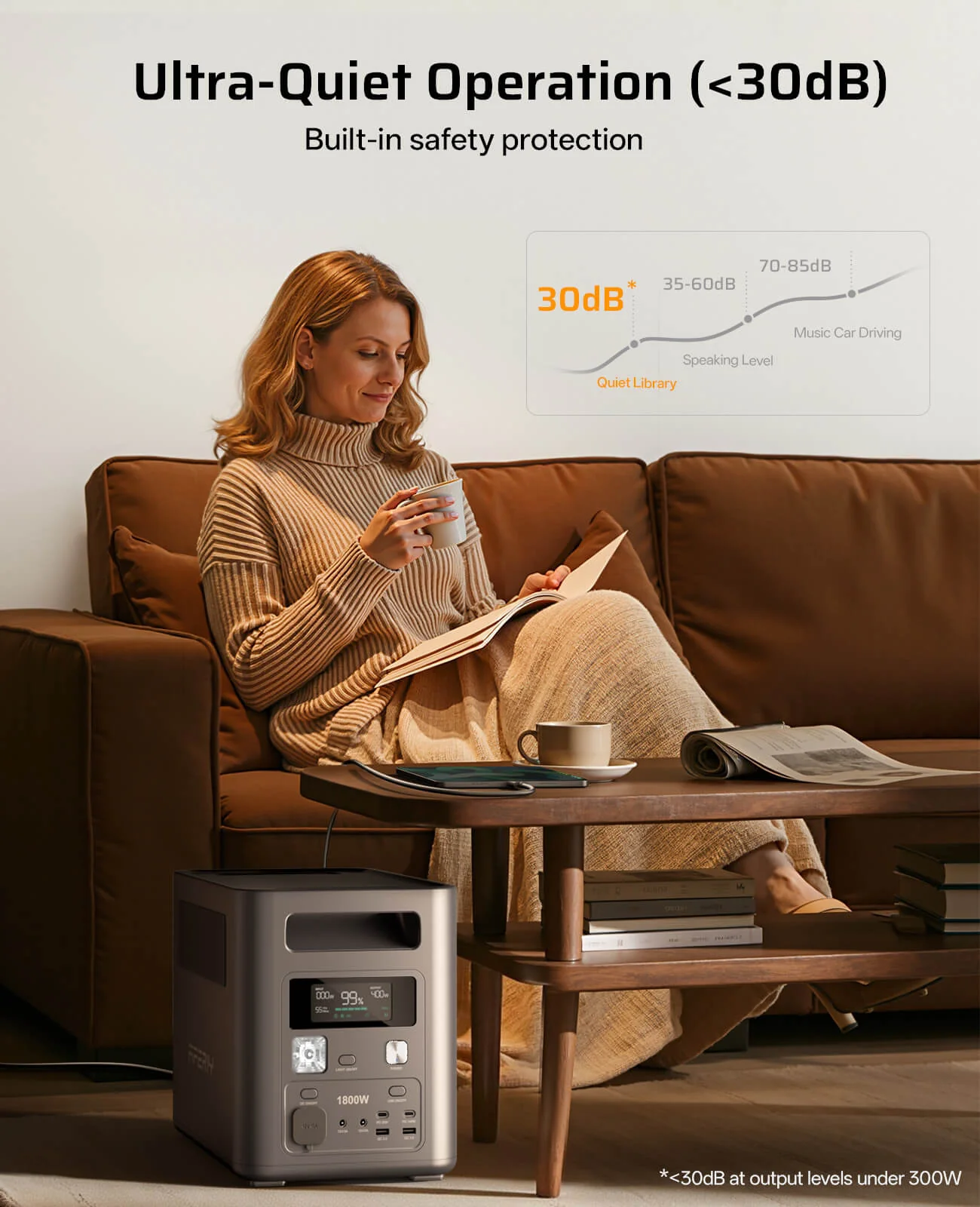 AFERIY Nomad1800 Portable Power Station 1800W 1024Wh | P180 - Image 9